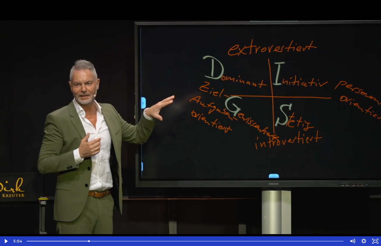 Seminar-Aufzeichnung: Executive Leadership