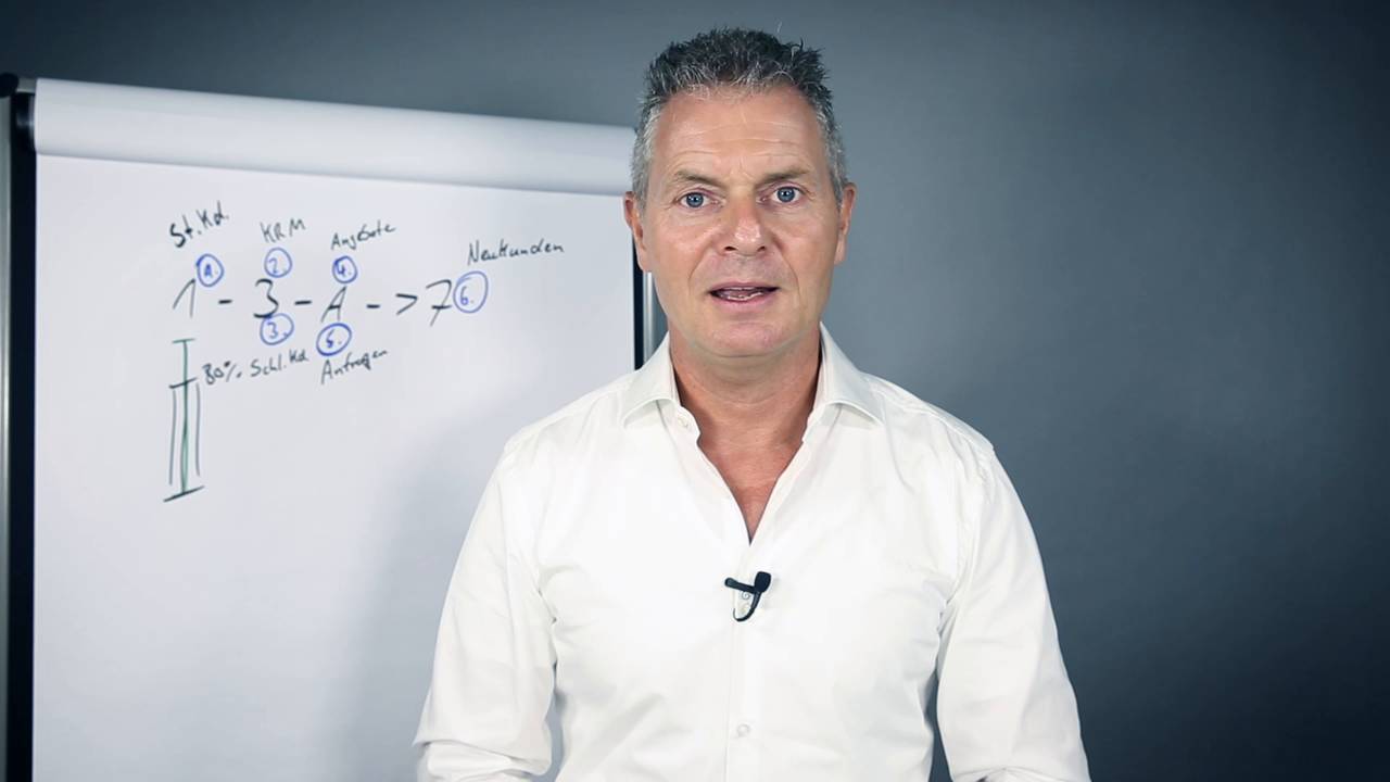 Onlinekurs: Bestseller Training