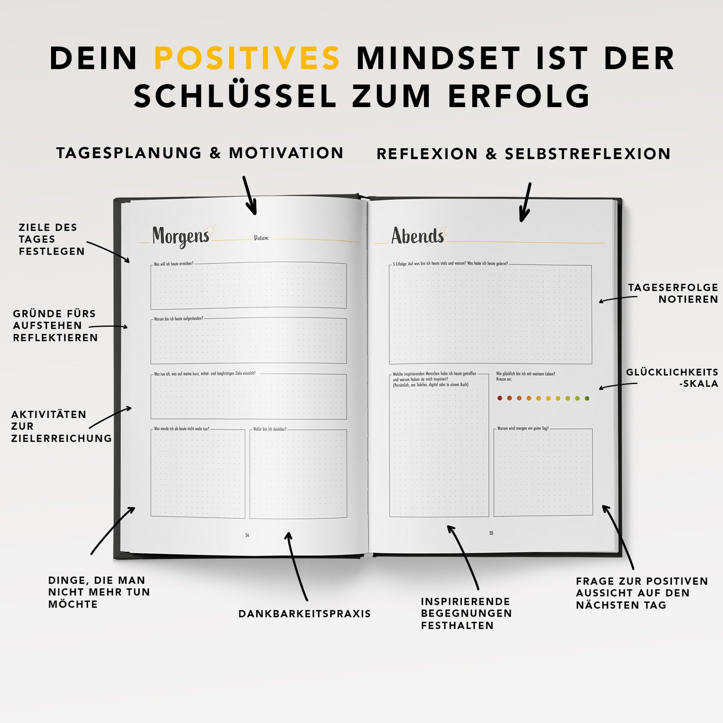 Buch: Mindsetjournal