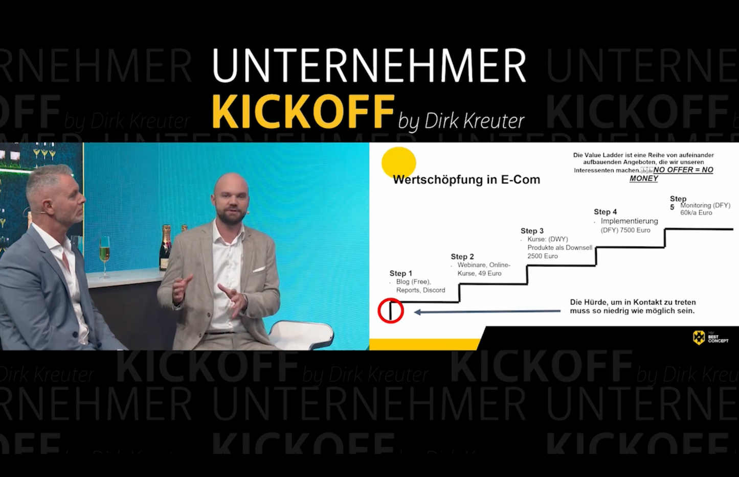 Seminar-Aufzeichnung: Unternehmer Kickoff